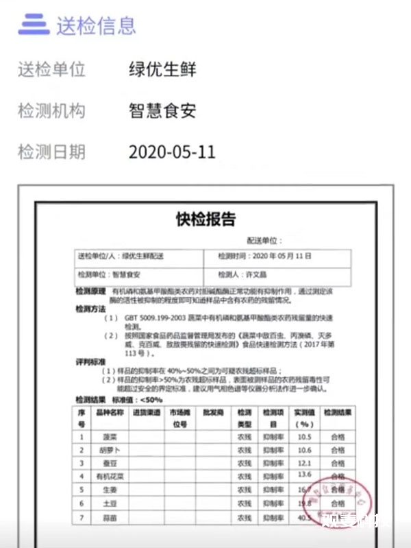 溯源系统 快检仪，3分钟让你的食材带“码”上岗