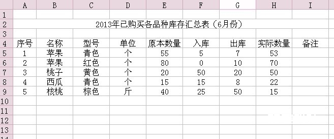 蔬菜补货统计表怎么做